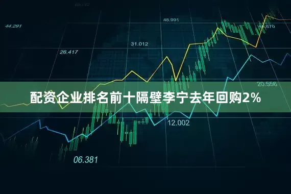 配资企业排名前十隔壁李宁去年回购2%