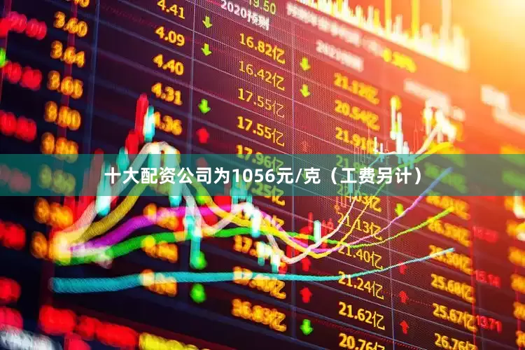 十大配资公司为1056元/克（工费另计）